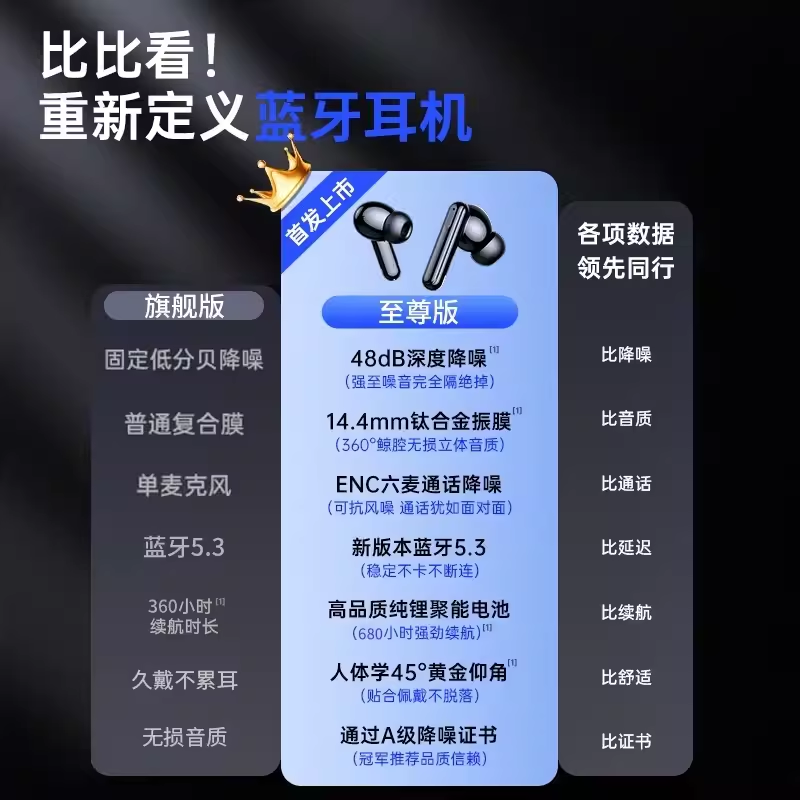 6694ab37427cf_O1CN01KsqSWD1eJLnu90Hi1_2214888123850-2-scmitem176000.png
